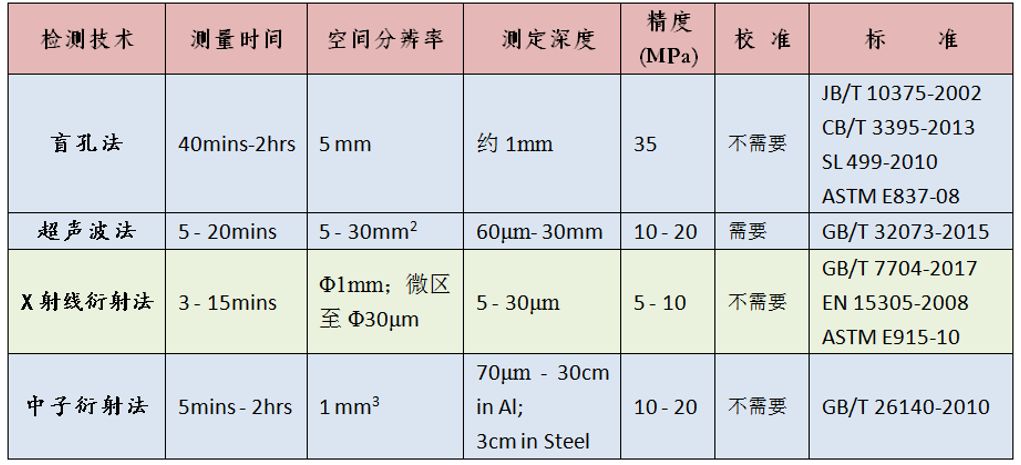 岳和我厨房做爽死我了A片视频