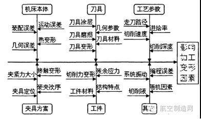 岳和我厨房做爽死我了A片视频