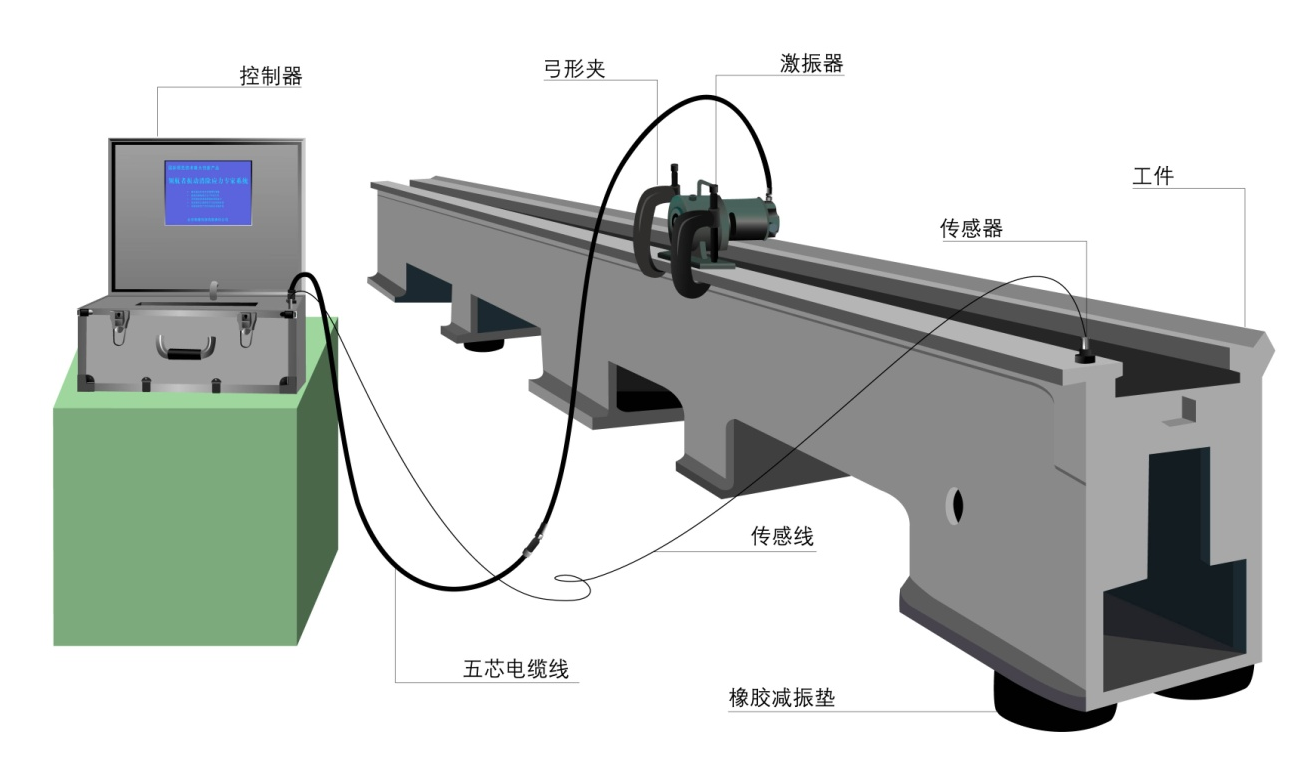 岳和我厨房做爽死我了A片视频